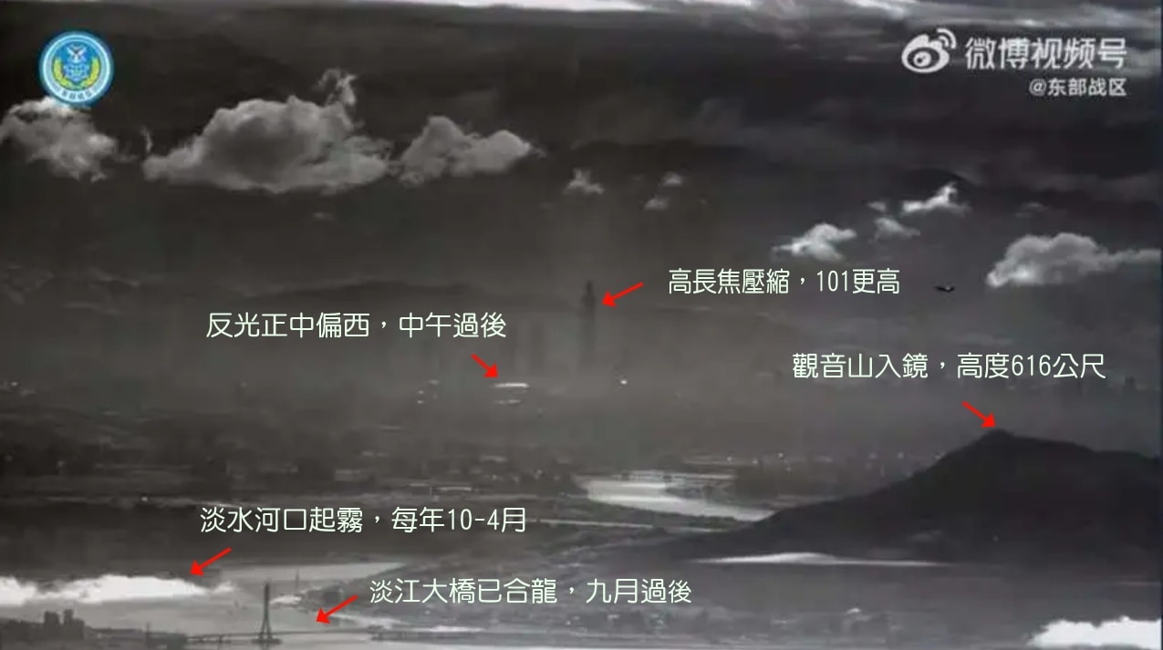 【中國無人機空拍101_從照片跡證判圖】