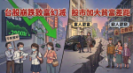 People reacting to Taiwan stock market drop and contrasting wealthy and poor families separated by a crack